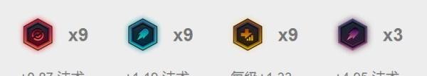 LOL7.20版本上单死亡歌颂者 卡尔萨斯玩法攻略