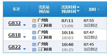 梅州到三门峡最快捷的高铁路线怎麼坐