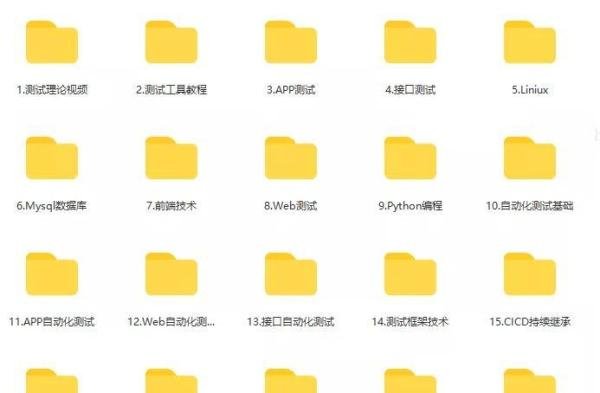 软件测试真的干到35岁就干不动了吗?