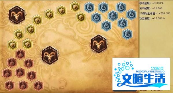 lol牛头人打野天赋加点图|lol牛头人打野符文