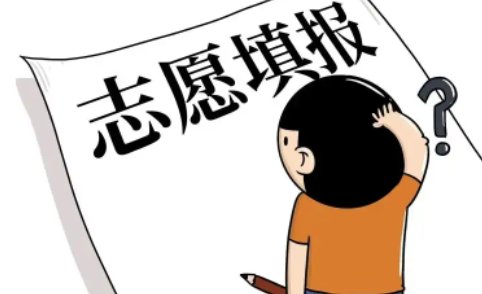 河南二本补录院校名单2021