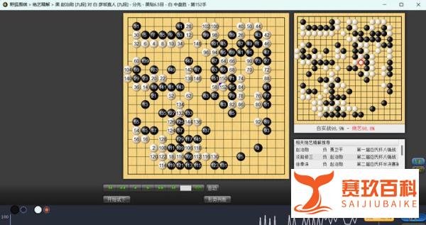 古稀赵治勋死活翻车 输给四十五年前的记录员 彦坂直人登顶日本传奇