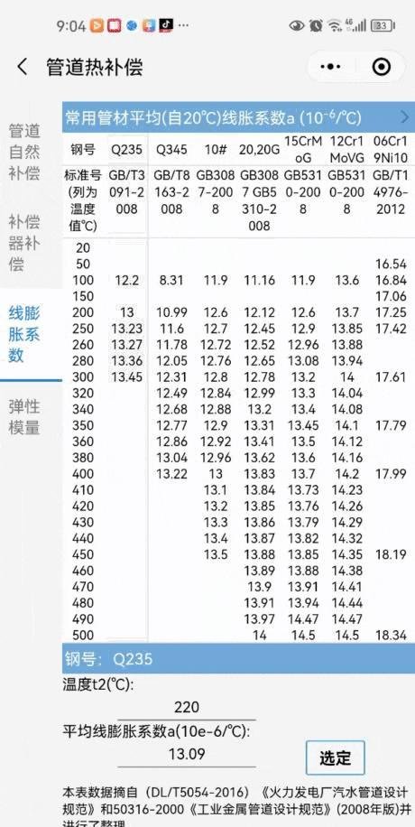 材料的热膨胀系数