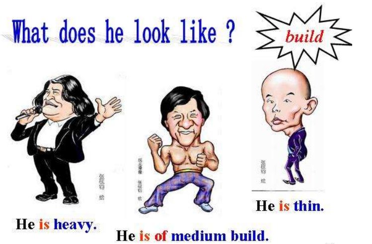 what does he look like??