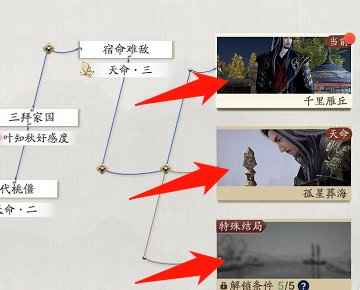 叶知秋天命隐藏结局