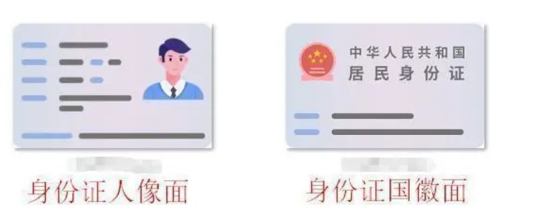 研究生考试手持身份证如何拍照片