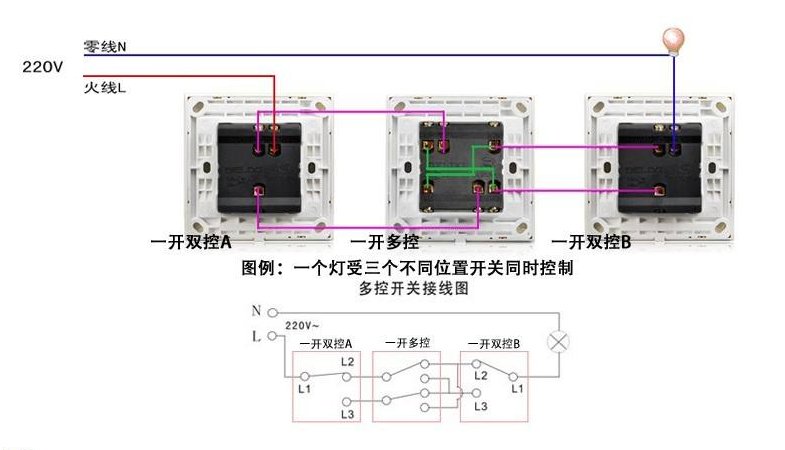 一开三控开关接线图