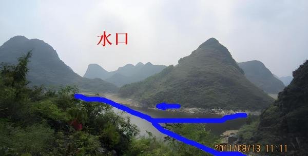 分水学中的“水口”是指什么？