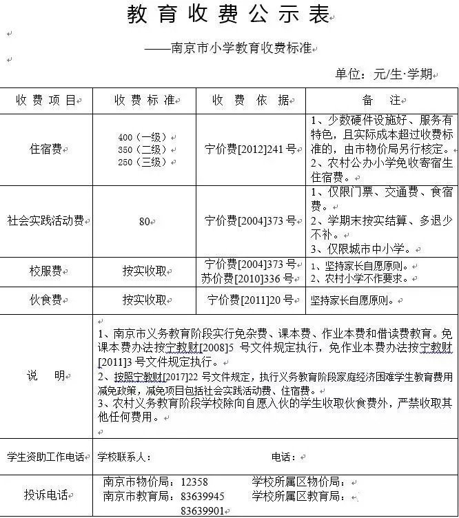 借读费一般是多少钱啊？