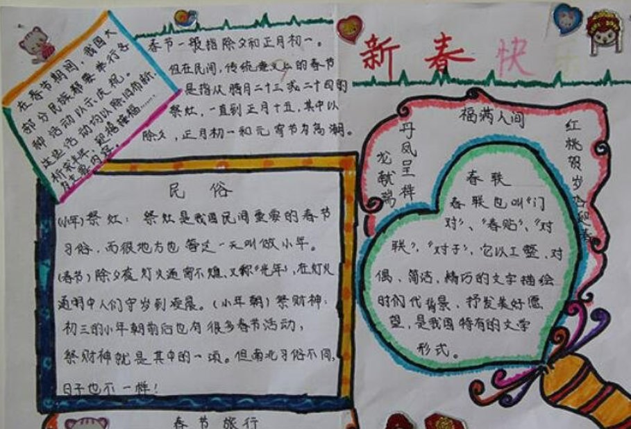 兔年手抄报内容祝福语