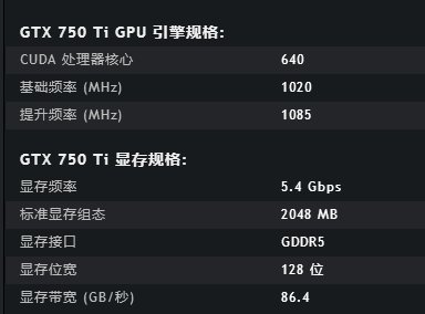 gtx750和gtx750ti有什么区别呢？