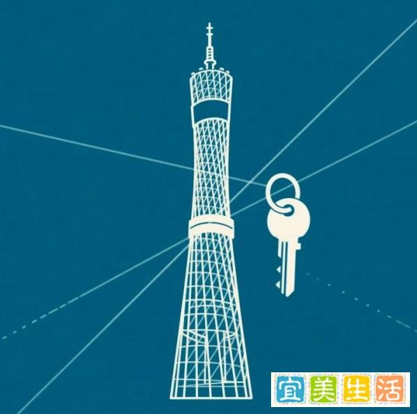 重磅丨广州拟全面取消限购！