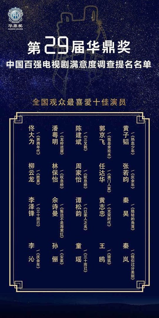 华鼎奖提名名单公开,上榜的明星有哪些,它的评判标准是什么?
