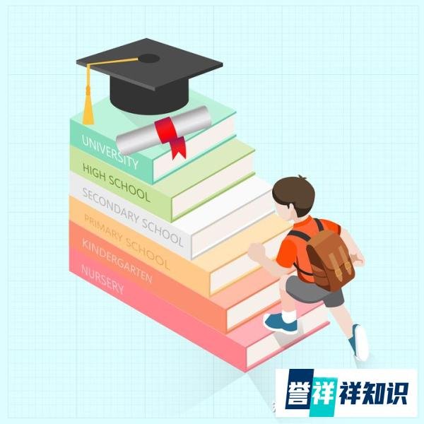 家里出现四个信号，预示着儿女长大后有出息