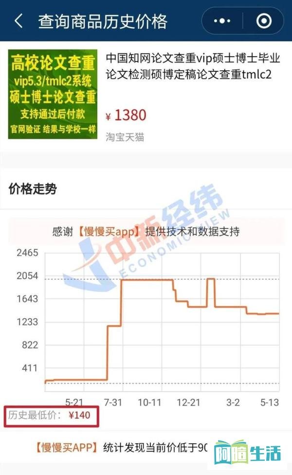 知网查重一年暴涨10倍？有人账号被盗......