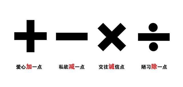 松鼠妈妈采松果，晴天每天可采20个，雨天每天只能采12个她一连几天共采了112个送过平均每天才14