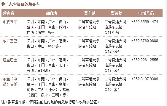 香港机场有直接到广州的大巴吗？