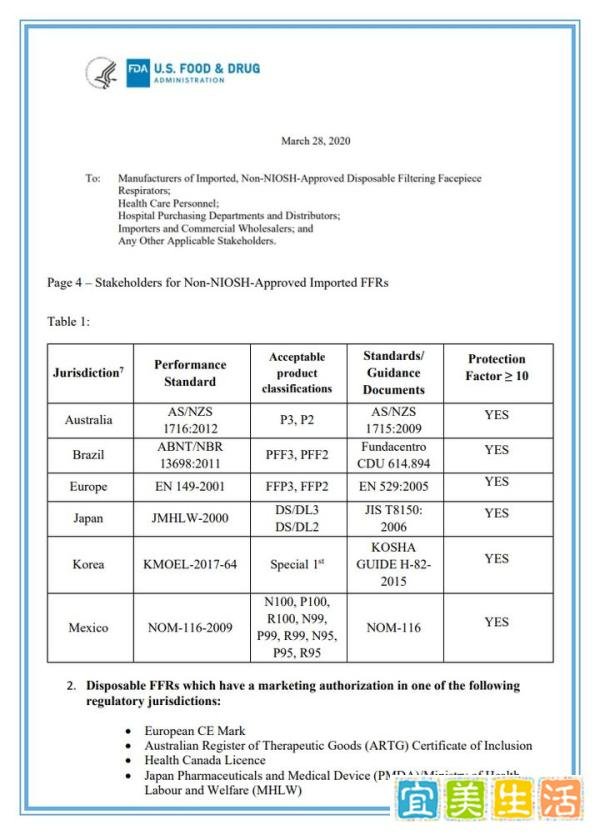 美国突然取消对中国KN95口罩标准认可!