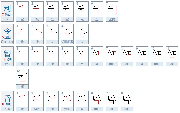 利令智昏 色令心迷 共有几句