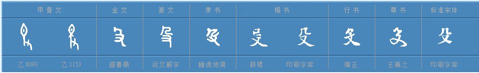 殳怎么读？
