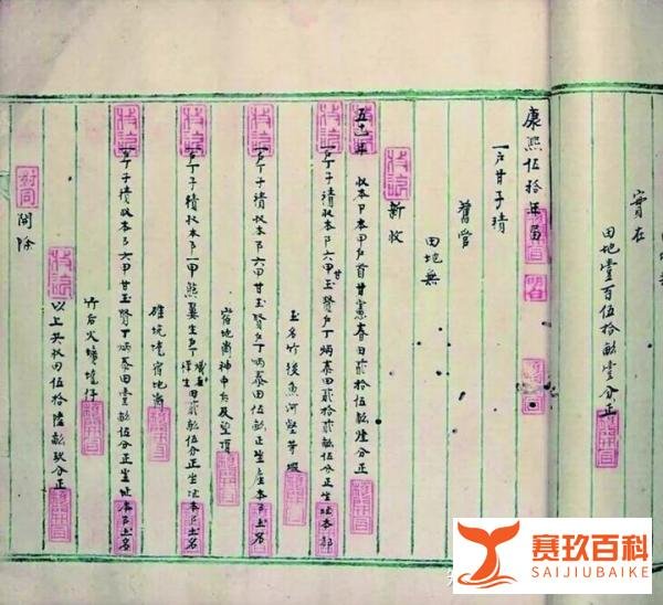 何为“鱼鳞册”