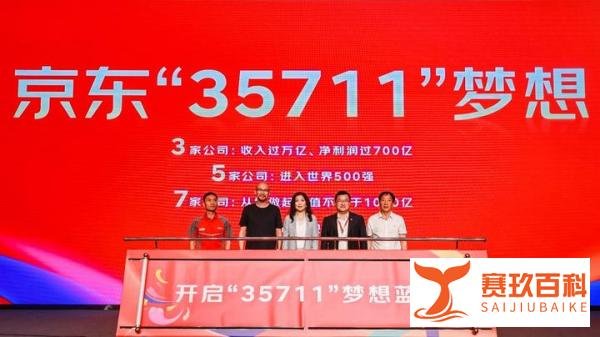 让“35711”梦想照进现实,京东CEO 许冉 贯彻下沉市场等三大战略