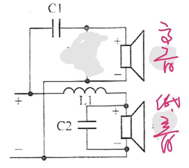 低音炮怎么接功放机，怎么接？