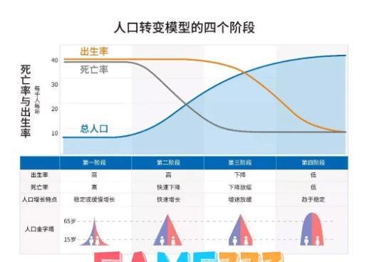 「龙之谷2转任务」详细介绍：挑战、策略与奖励