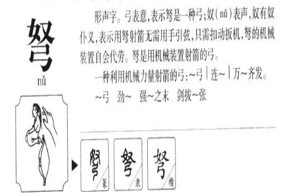 弩字怎么读
