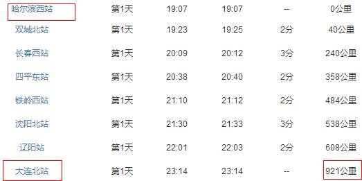大连到哈尔滨多少公里高铁时刻表