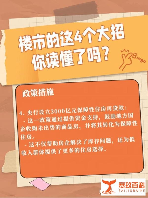 楼市的这4个大招你读懂了吗?