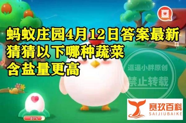 蚂蚁庄园4月12日答案最新 食物不咸不代表没盐哪种蔬菜含盐量更高