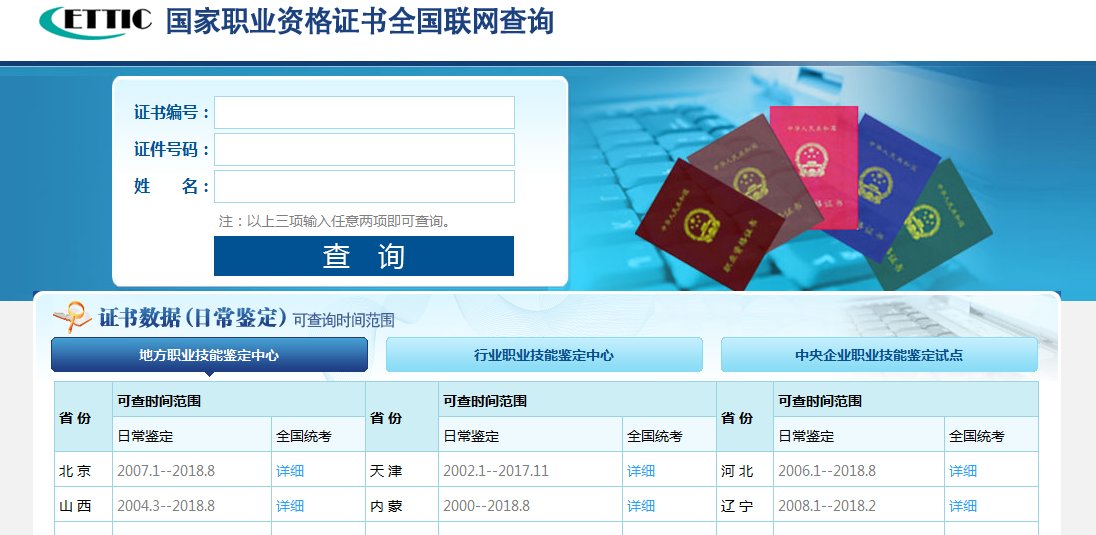 国家职业资格证书全国联网查询网址是多少?