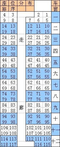 z111次列车靠窗座位号?