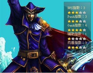 舰队统帅的介绍