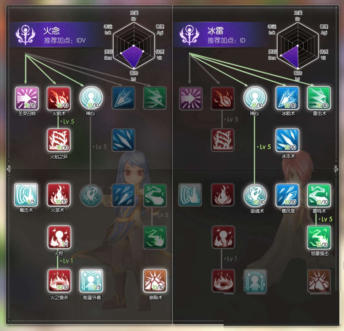 仙境传说ro元素师精灵技能