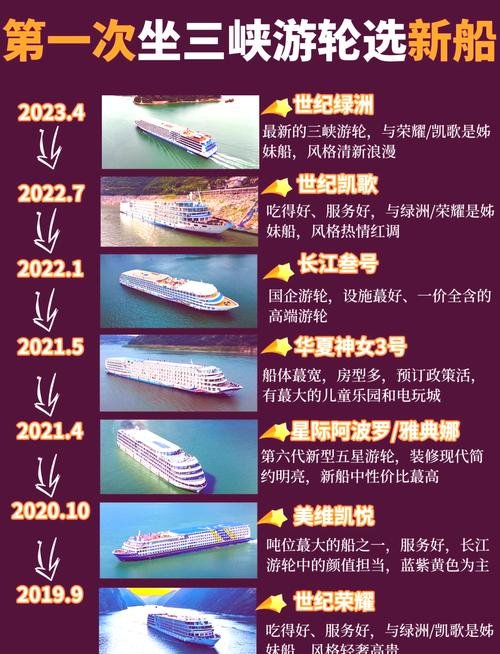 坐游轮环游世界多少钱，环游世界的游轮多少钱