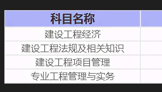 一建考试时间2022考试时间