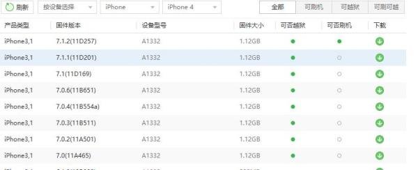 iphone4恢复5.1.1