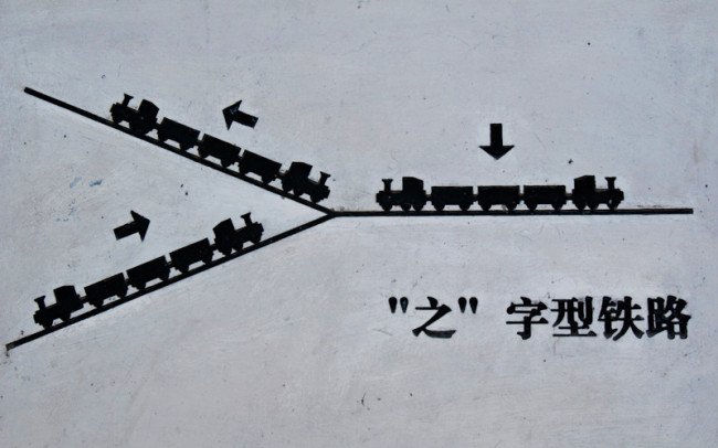 京张铁路人字形示意图