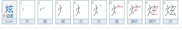 "炫"字怎么读?怎么讲?