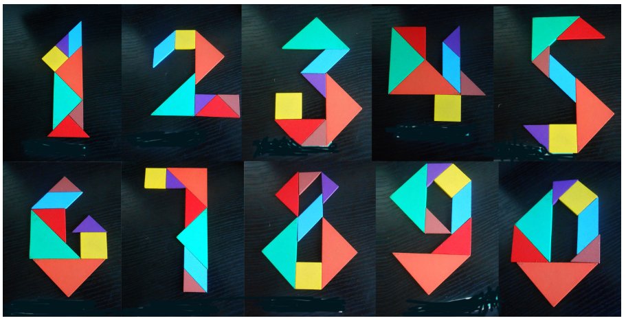 怎样用七巧板拼出数字1,2,3,4,5,6,7,8,9,10？