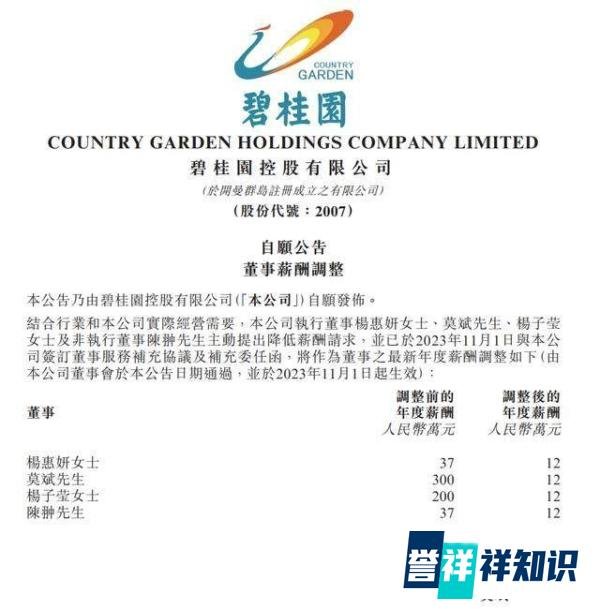 砸锅卖铁支持公司！碧桂园高管集体主动降薪，最高300万降到12万