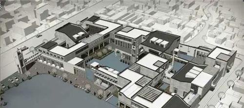 风水学和建筑学，风水和建筑有什么关系？