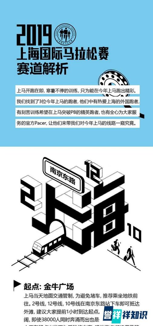 上马Who怕沪！一图解析2019年上海国际马拉松赛道