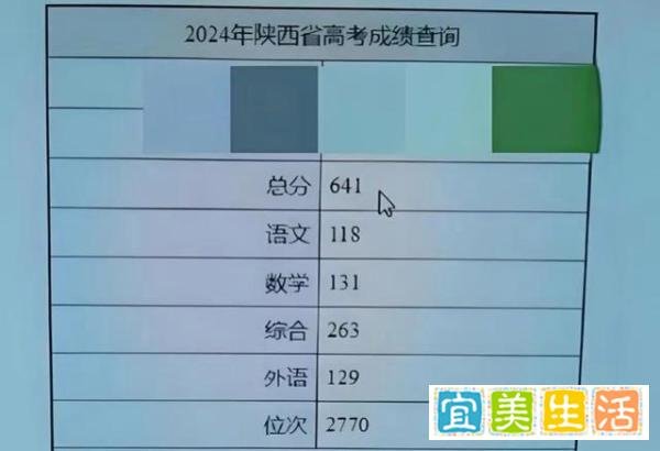 大四女生挂科太多退学，复读5个月考641分，别急，看她之前考多少