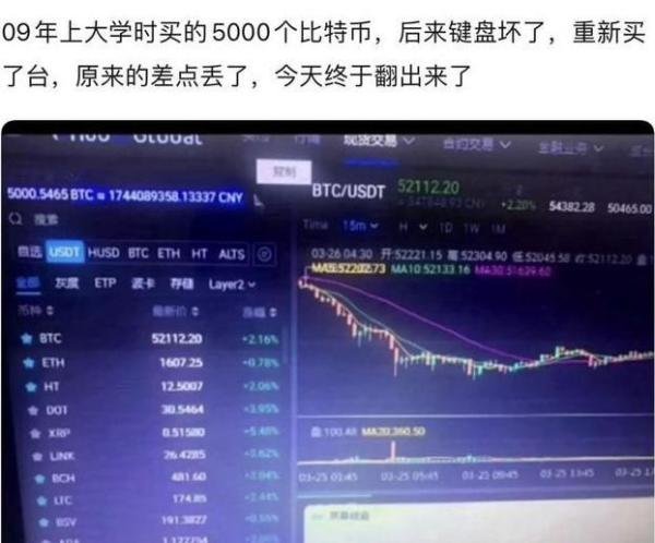 09年上大学买了5000个比特币