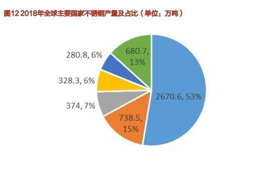 山外“青山”的那些“镍”缘