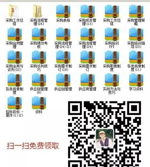 采购拿回扣的6种主要方式