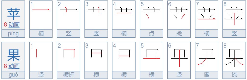 苹果的拼音怎么拼？